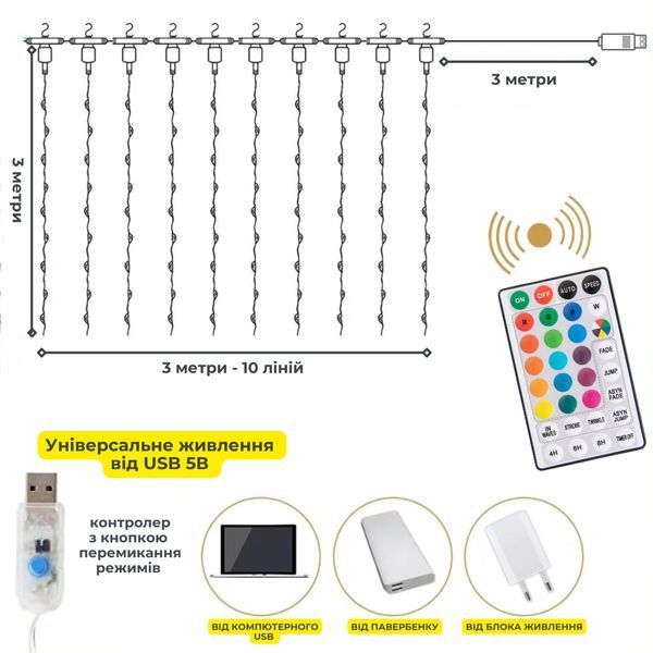 Гірлянда-штора роса Niki Light 3x3 м, 300 LED, RGB 16 кольорів, від USB, пульт штора роса Rgb 3/3 фото