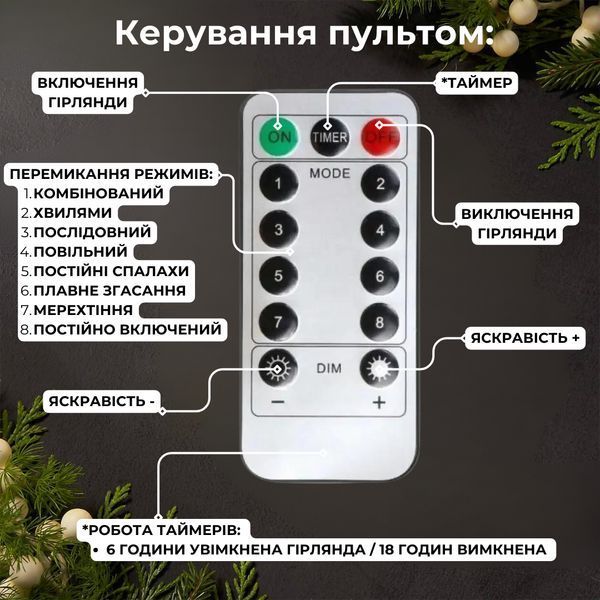 Гирлянда на батарейках роса 2в1 Niki Light 10 метров 100 лед пульт 8 режимов гирлянда от батереек и USB Белый Роса 2в1 10м Б фото